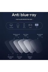 Kadın Mavi Işık Korumalı Bilgisayar Gözlüğü